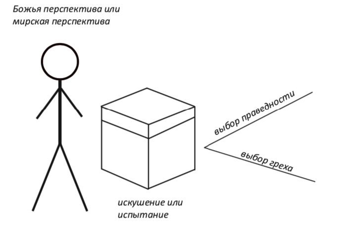 Писание в рот - видео